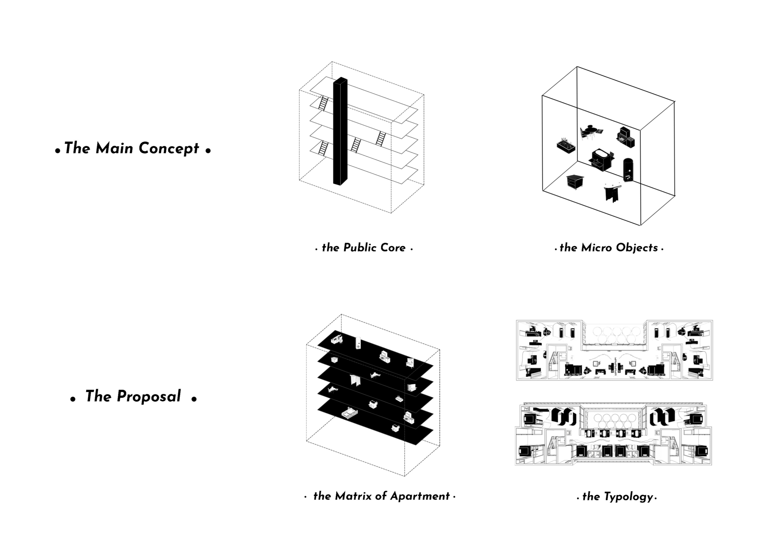 A CO – LIVING MACHINE